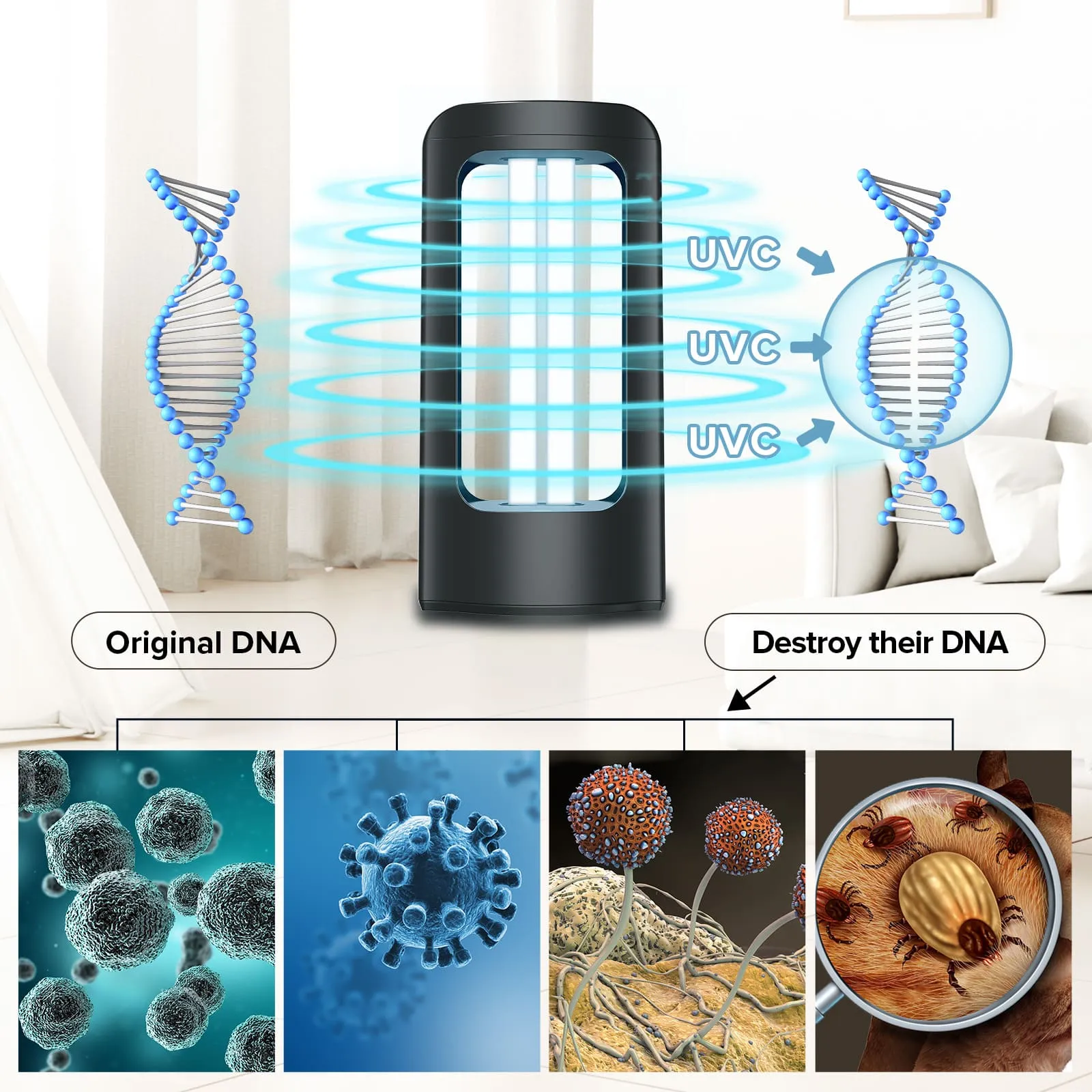 27W UV Light Sanitizer with Remote Control (US ONLY)