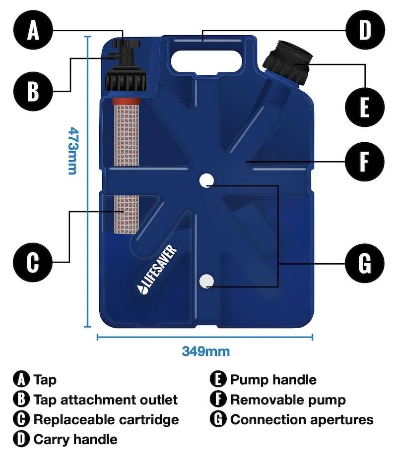 LifeSaver Portable Water Filter Jerry Can 20L (Grey)
