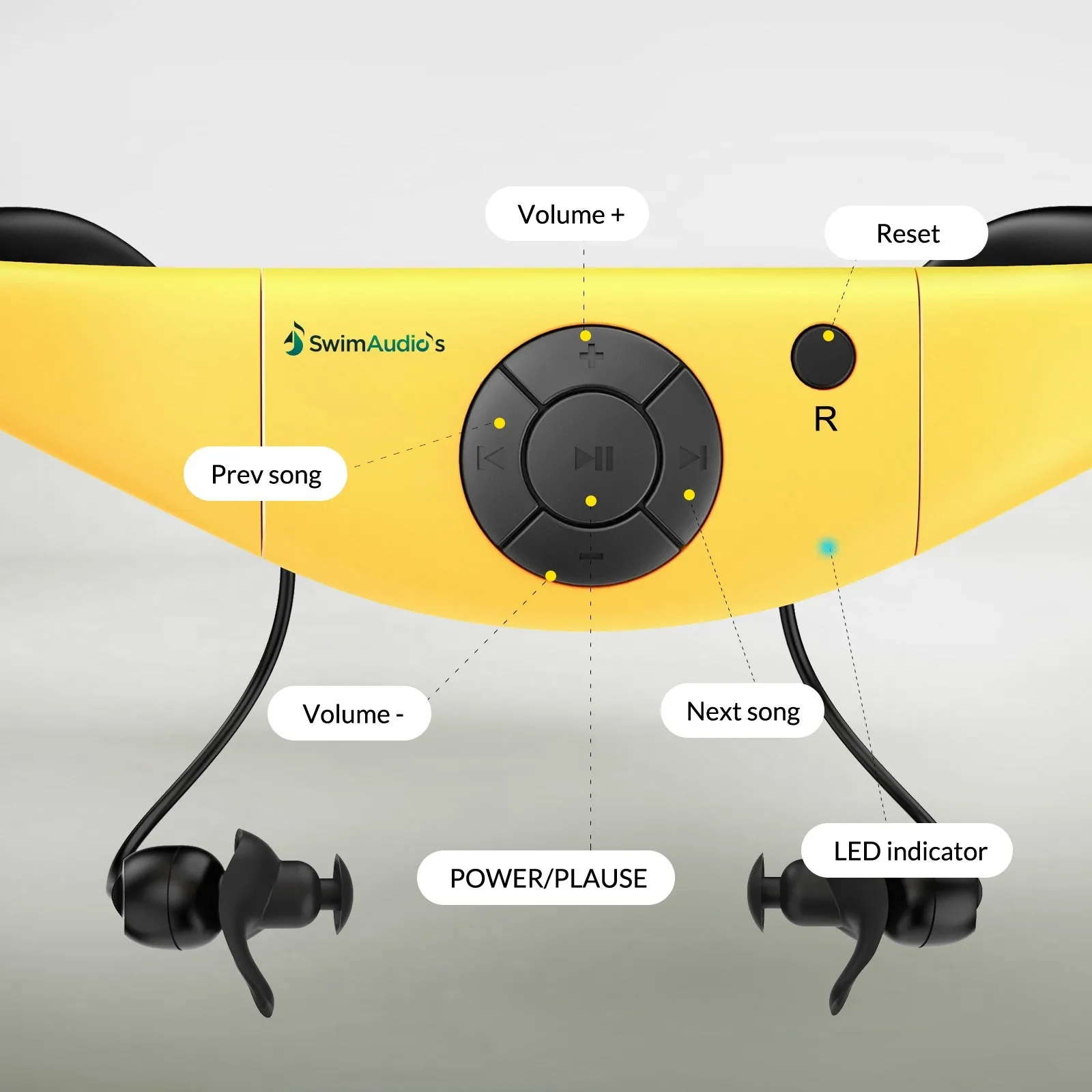 Tayogo W8 Waterproof MP3 Player with 8GB storage for Swimming